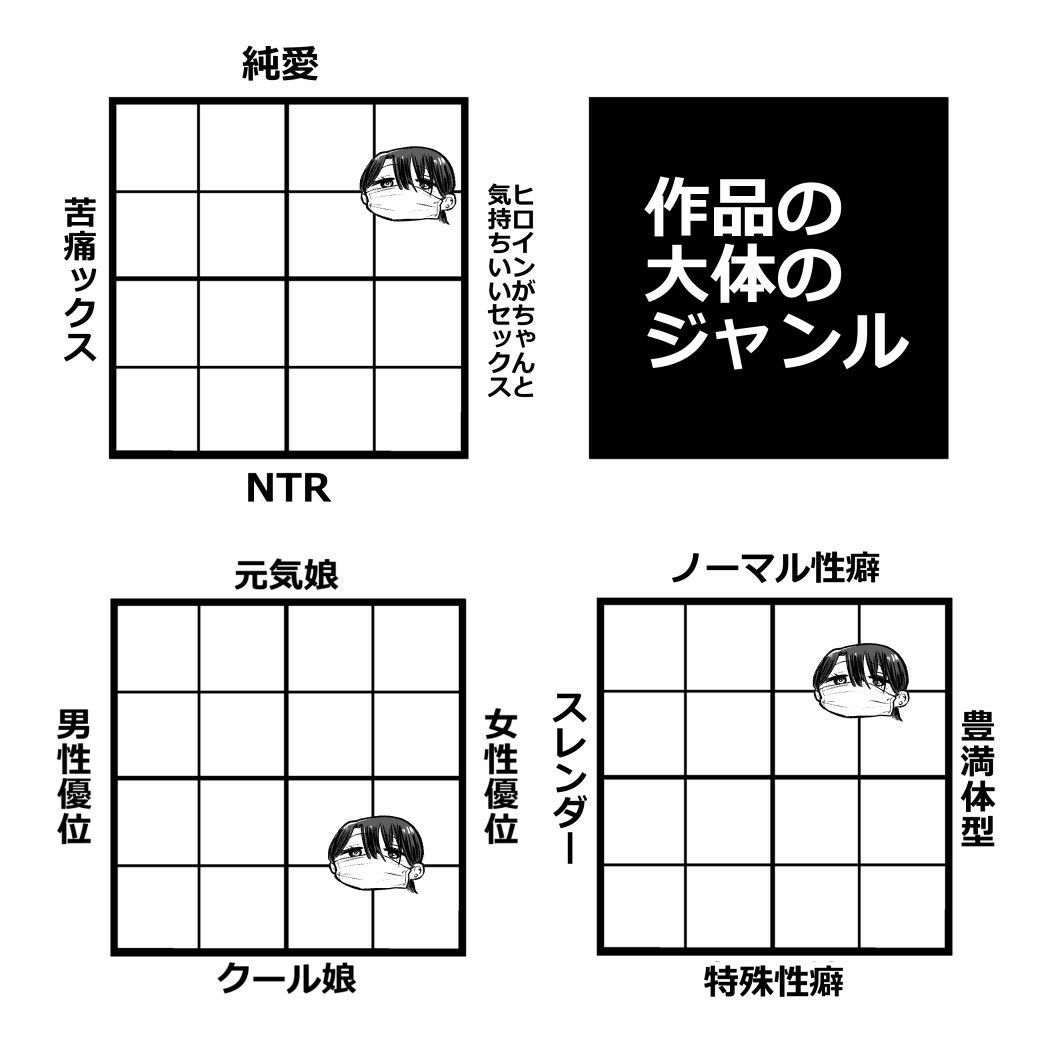 オタクの僕にも中出しさせてくれる優しいヤリマンビッチギャル サンプル