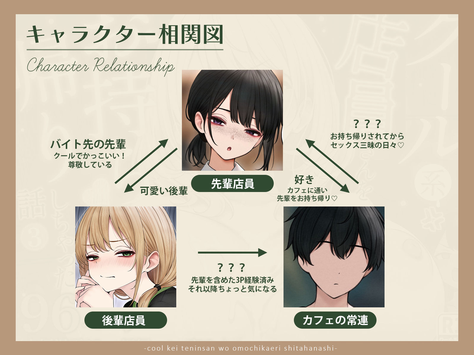クール系店員さんをお持ち帰りしちゃった話3 サンプル