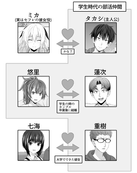セックスフレンドA サンプル