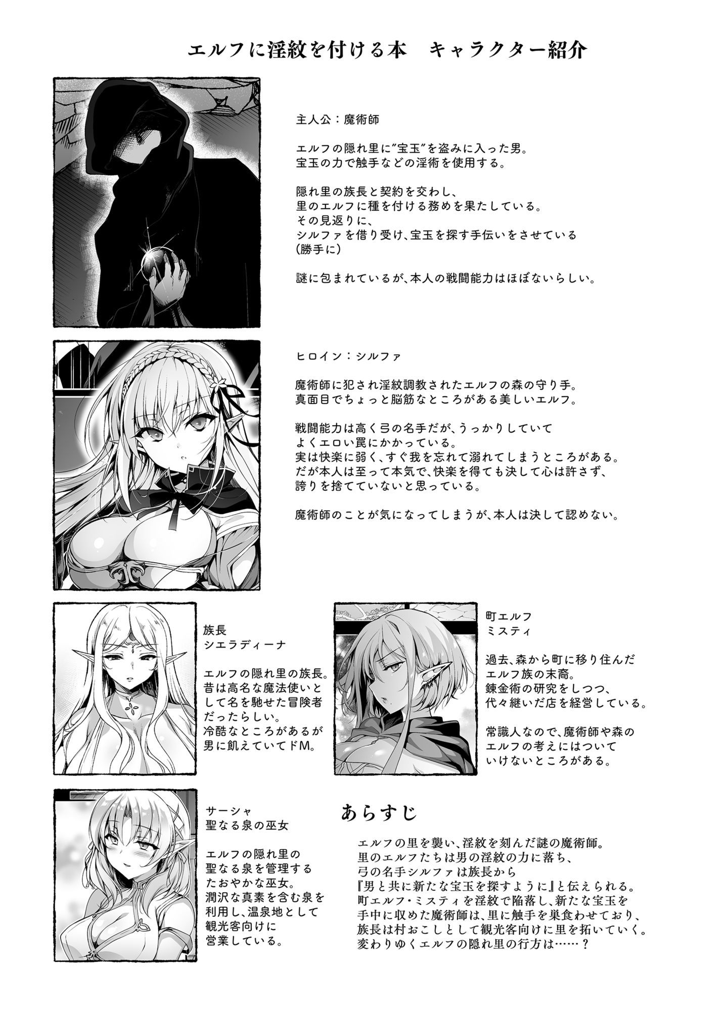 エルフに淫紋を付ける本 LEVEL:8 サンプル