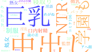 2025年7月26日　配信開始日作品のタグワードクラウド[FANZA]