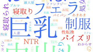 2025年7月28日　配信開始日作品のタグワードクラウド[FANZA]