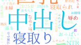 2025年7月29日　配信開始日作品のタグワードクラウド[FANZA]