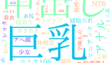 2025年8月1日　配信開始日作品のタグワードクラウド[FANZA]