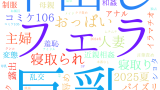 2025年8月3日　配信開始日作品のタグワードクラウド[FANZA]