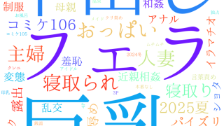 2025年8月3日　配信開始日作品のタグワードクラウド[FANZA]