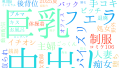 2025年8月6日　配信開始日作品のタグワードクラウド[FANZA]