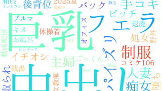 2025年8月6日　配信開始日作品のタグワードクラウド[FANZA]
