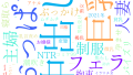 2025年8月7日　配信開始日作品のタグワードクラウド[FANZA]