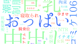 2025年8月9日　配信開始日作品のタグワードクラウド[FANZA]