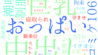 2025年8月9日　配信開始日作品のタグワードクラウド[FANZA]