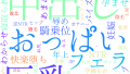 2025年8月10日　配信開始日作品のタグワードクラウド[FANZA]