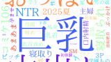 2025年8月12日　配信開始日作品のタグワードクラウド[FANZA]