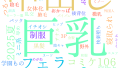 2025年8月14日　配信開始日作品のタグワードクラウド[FANZA]