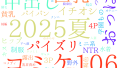 2025年8月17日　配信開始日作品のタグワードクラウド[FANZA]
