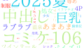 2025年8月19日　配信開始日作品のタグワードクラウド[FANZA]
