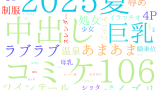 2025年8月19日　配信開始日作品のタグワードクラウド[FANZA]