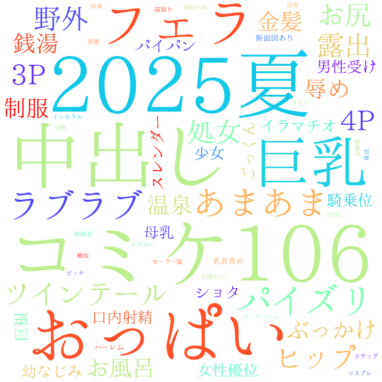 2025年8月19日　配信開始日作品のタグワードクラウド[FANZA]