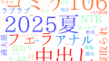 2025年8月23日　配信開始日作品のタグワードクラウド[FANZA]
