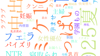 2025年8月24日　配信開始日作品のタグワードクラウド[FANZA]