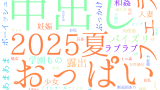 2025年8月25日　配信開始日作品のタグワードクラウド[FANZA]
