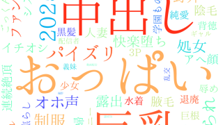 2025年8月27日　配信開始日作品のタグワードクラウド[FANZA]