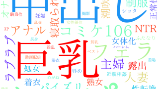 2025年8月28日　配信開始日作品のタグワードクラウド[FANZA]