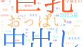2025年8月29日　配信開始日作品のタグワードクラウド[FANZA]