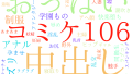 2025年8月30日　配信開始日作品のタグワードクラウド[FANZA]