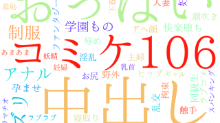 2025年8月30日　配信開始日作品のタグワードクラウド[FANZA]