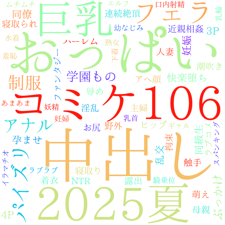 2025年8月30日　配信開始日作品のタグワードクラウド[FANZA]