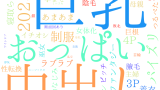 2025年9月1日　配信開始日作品のタグワードクラウド[FANZA]