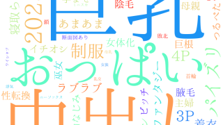 2025年9月1日　配信開始日作品のタグワードクラウド[FANZA]
