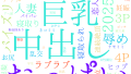 2025年9月2日　配信開始日作品のタグワードクラウド[FANZA]