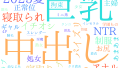 2025年9月5日　配信開始日作品のタグワードクラウド[FANZA]