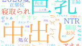 2025年9月5日　配信開始日作品のタグワードクラウド[FANZA]
