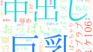 2025年9月13日　配信開始日作品のタグワードクラウド[FANZA]