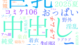 2025年9月14日　配信開始日作品のタグワードクラウド[FANZA]