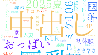 2025年9月15日　配信開始日作品のタグワードクラウド[FANZA]