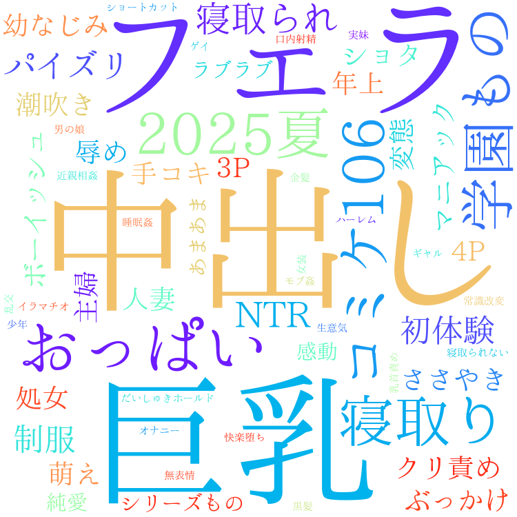 2025年9月15日　配信開始日作品のタグワードクラウド[FANZA]