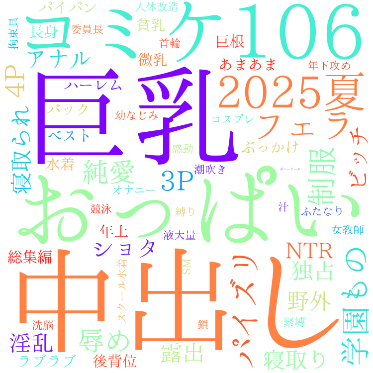 2025年9月17日　配信開始日作品のタグワードクラウド[FANZA]