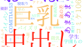 2025年9月19日　配信開始日作品のタグワードクラウド[FANZA]