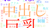 2025年9月20日　配信開始日作品のタグワードクラウド[FANZA]