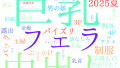 2025年9月21日　配信開始日作品のタグワードクラウド[FANZA]