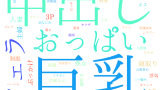 2025年9月22日　配信開始日作品のタグワードクラウド[FANZA]