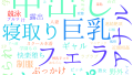2025年9月24日　配信開始日作品のタグワードクラウド[FANZA]