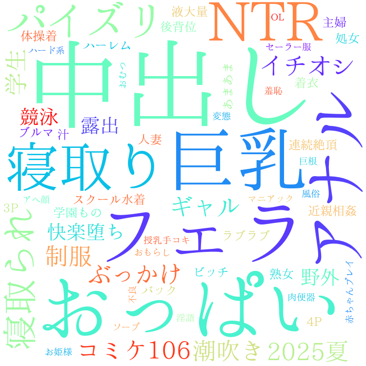 2025年9月24日　配信開始日作品のタグワードクラウド[FANZA]