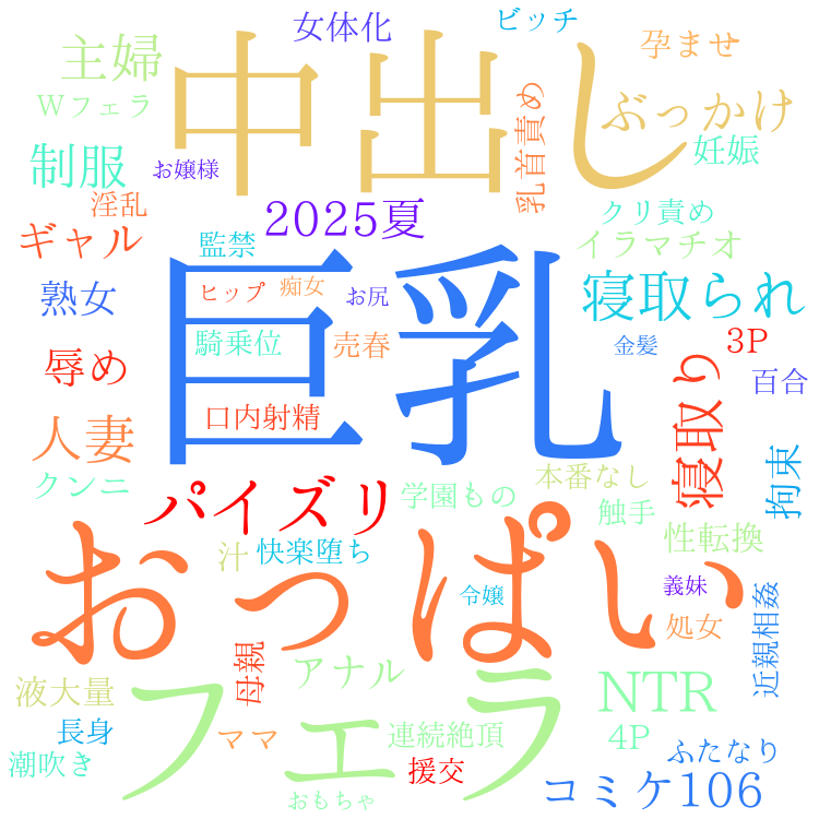 2025年9月25日　配信開始日作品のタグワードクラウド[FANZA]