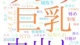2025年9月27日　配信開始日作品のタグワードクラウド[FANZA]