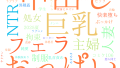 2025年9月28日　配信開始日作品のタグワードクラウド[FANZA]